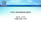 STEMI 非靶血管病变处理时机